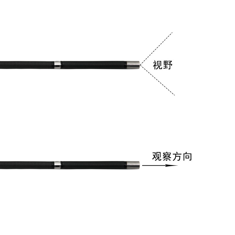 观察方向.jpg