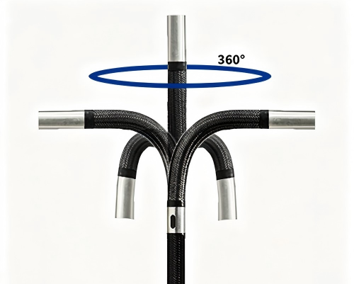 探头导向360°.png 探头导向360°.png